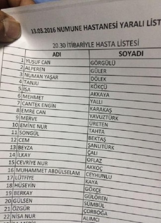 Ankara'daki Patlamada 27 Kişi Hayatını Kaybetti! 75 Kişi Yaralandı!