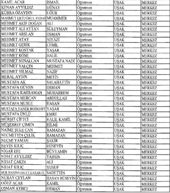 Uşak'ta çok sayıda kamu personelinin meslekten çıkarıldı!