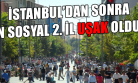 Uşak, Yaşam Endeksi Sıralamasında 6. İl Oldu!